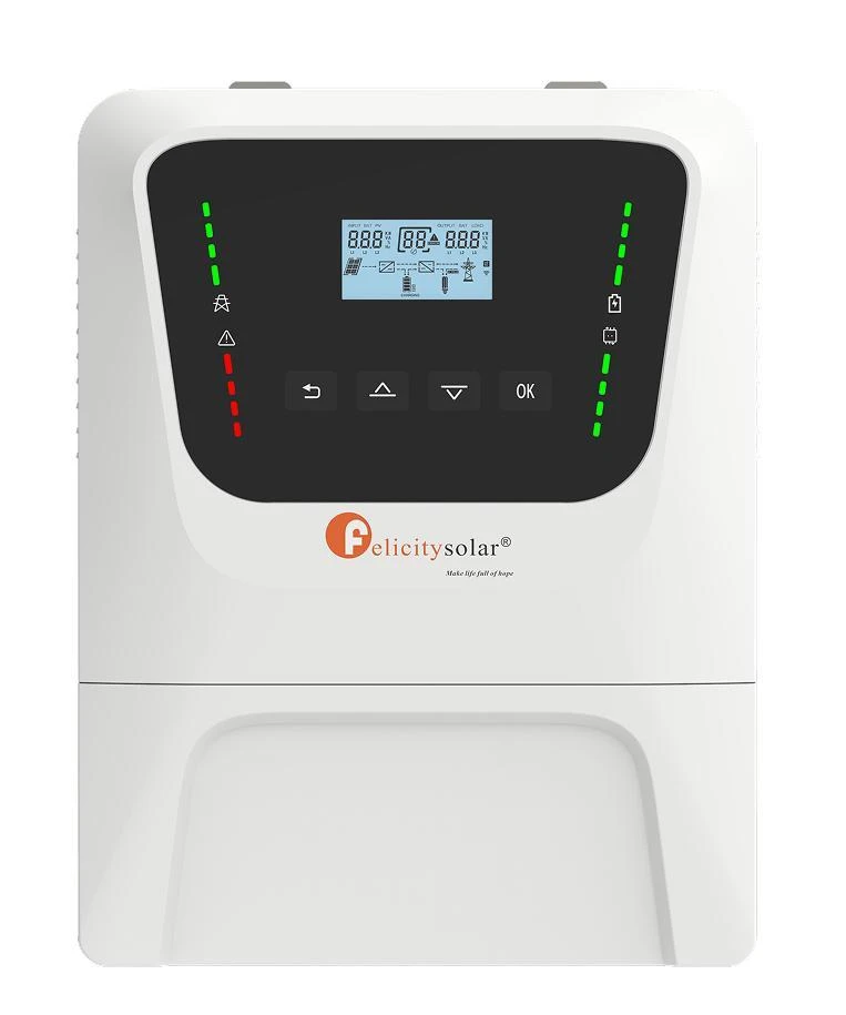 inverters