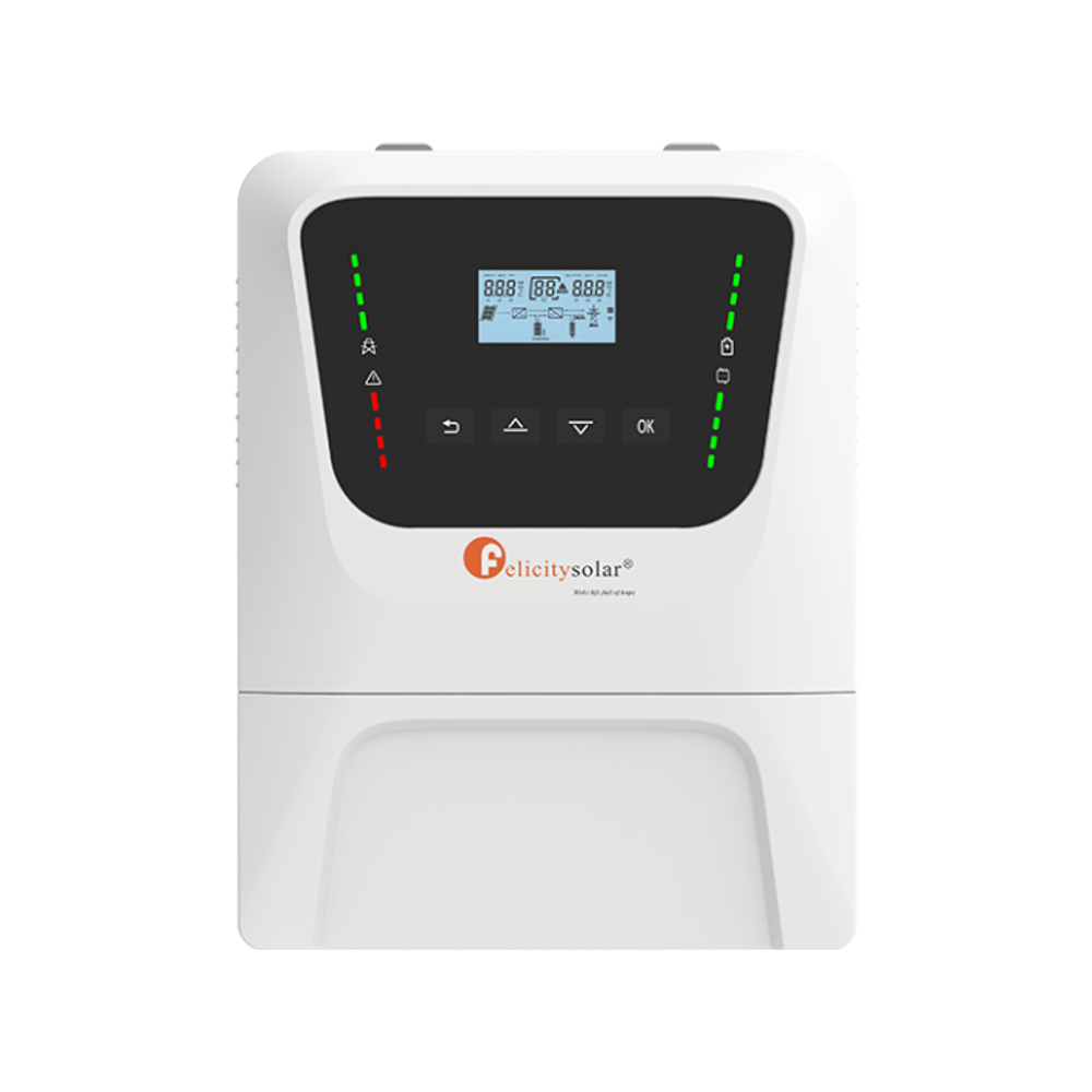 inverters
